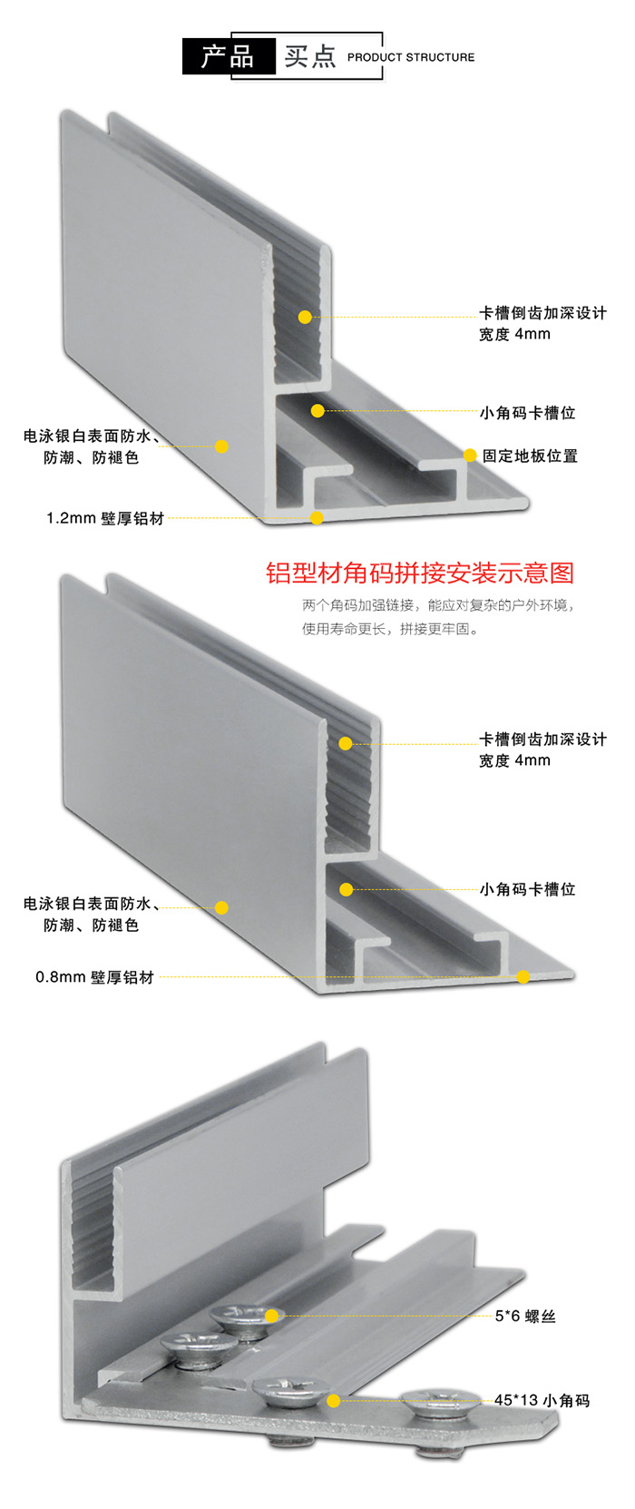 2.5分卡布铝型材