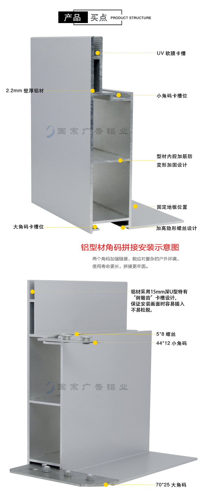 灯箱卡布铝型材