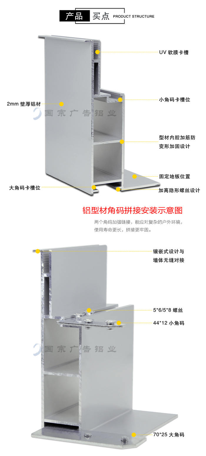 卡布灯箱铝材