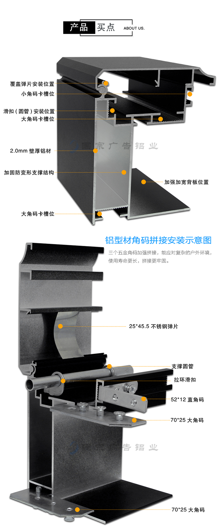 卡布灯箱铝材厂家