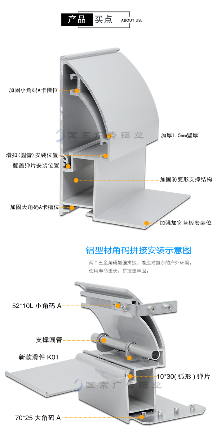 拉布灯箱铝材价格