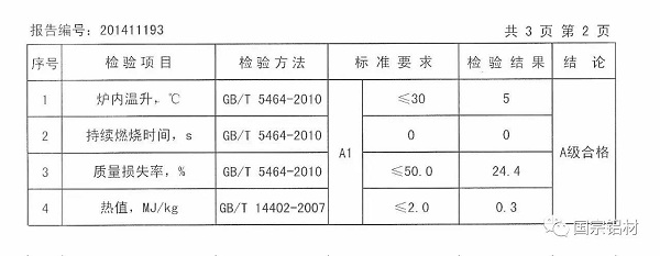 国宗铝材