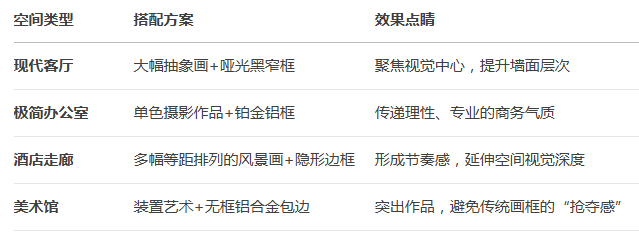 铝合金画框