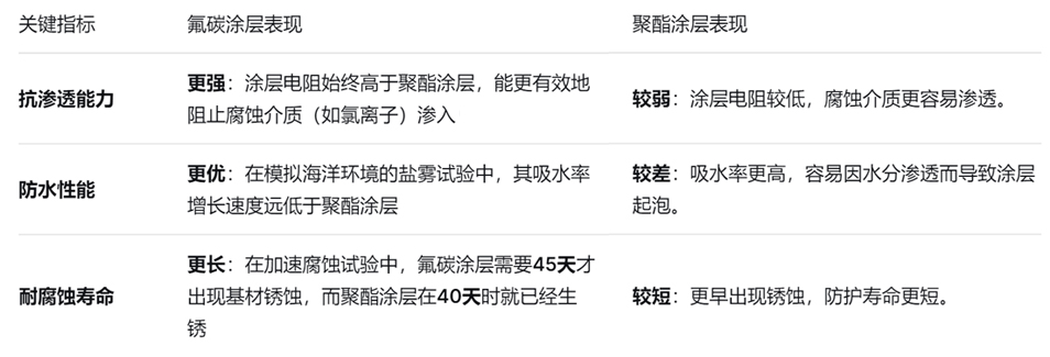 广告灯箱铝材 广告灯箱铝材